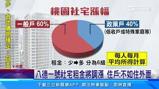 八德一號社宅租金將調漲 住戶：不如住外面｜三立新聞網 SETN.com
