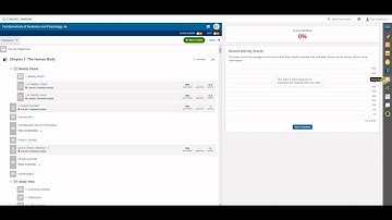 Navigating a MindTap Course