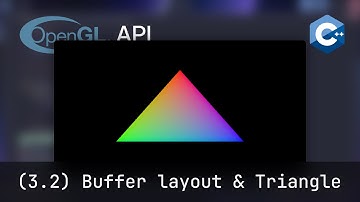 C++ OpenGL API | 3.2 - Buffer layout and Triangle