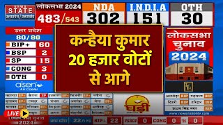 Lok Sabha 2024 Result LIVE: North East Delhi में Kanhaiya Kumar का दबदबा | Manoj Tiwari | AAP