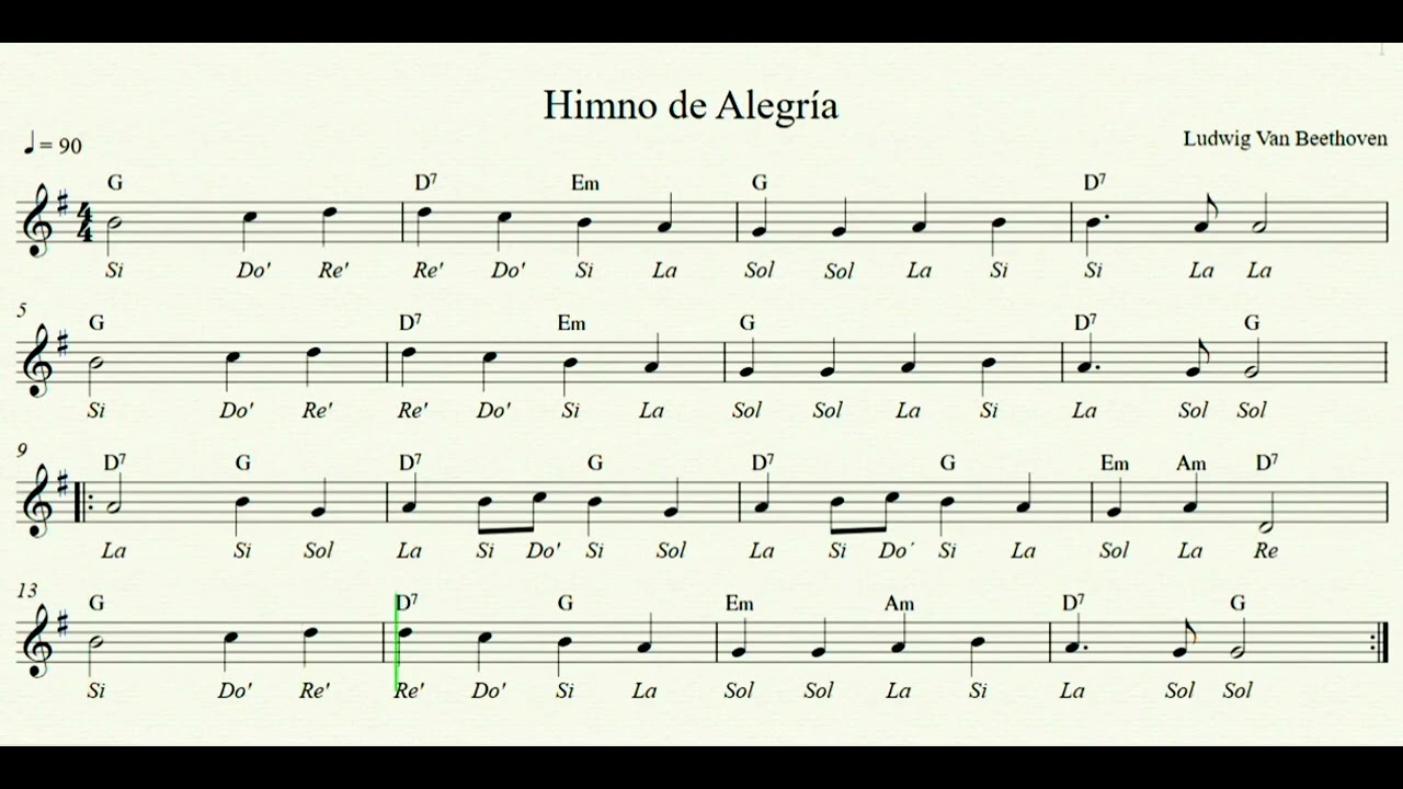 Notas El Himno De La Alegria