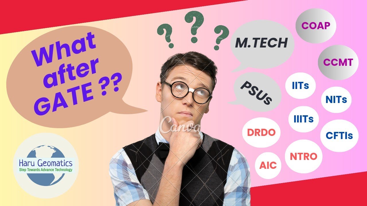 what-after-gate-m-tech-admission-process-coap-2024-iits-psu-jobs