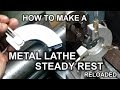 Steady Rest Retake Steady Rest Retake