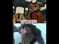 Tigress vs Captain Gutt