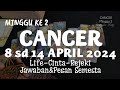 ZODIAK CANCER 8-14 APRIL 2024♋ MINGGU KE 2🔮TAROT 7 HARI KEDEPAN RAMALAN ZODIAK#7hari#ramalanzodiak