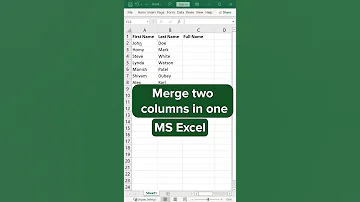 Merge OR Concatenate Two Columns In Ms Excel 