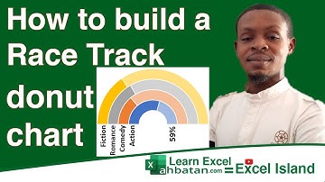 MS Excel Pie and Donut Charts