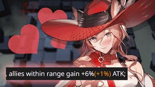 Heidi Talent is Relevant? (S2-3)