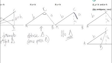 Math 11 - Sxn 4.3 - Ambiguous case of sine law