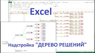 Надстройка ДЕРЕВО РЕШЕНИЙ в Excel на примере задачи