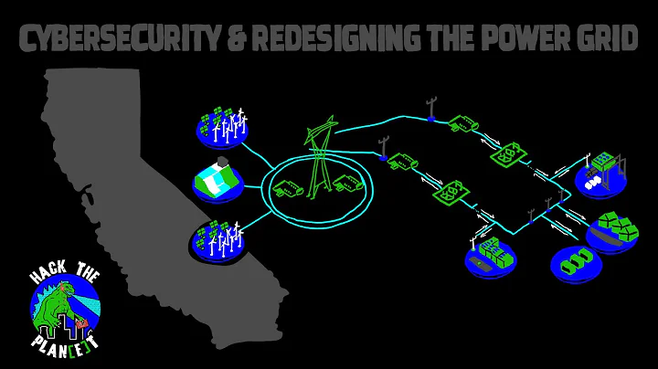 Episode 16 | Cybersecurity & Redesigning the Power Grid [Full Episode]