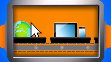 portlight® PIM & multichannel system explained in 120 seconds