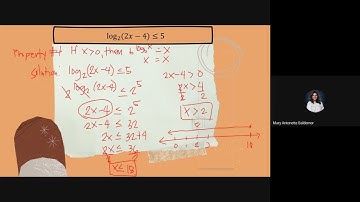 Part 2: Logarithmic Inequalities