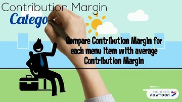 Menu engineering Sheet (FnB Cost Control)