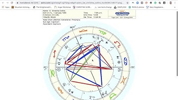 How to Cast your Natal Chart for free online