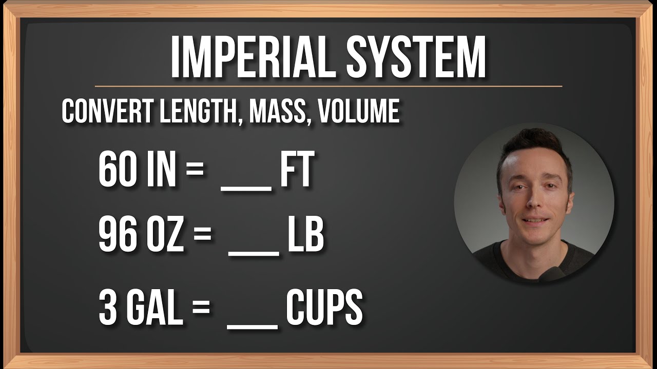 Imperial System - Converting | Milanese Math - YouTube