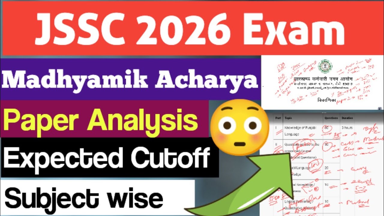Jharkhand Madhyamik Acharya Exam Paper Analysis ☑️ SAFE SCORE ☑️ EXPECTED CUT-OFF ☑️ 