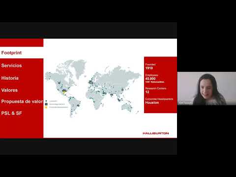 HALLIBURTON - 2° JORNADAS DE EMPLEO & BRANDING 2024