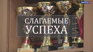 Слагаемые успеха. Частная интегрированная школа. 24.05.19 Слагаемые успеха. Частная интегрированная школа. 24.05.19