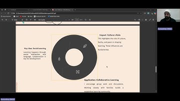 ECEC100 video reflection