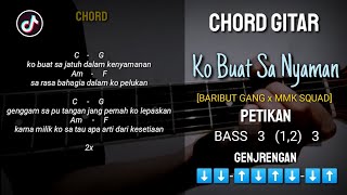 CHORD GITAR KO BUAT SA JATUH DALAM KENYAMANAN - Baribut Gang X MMK SQUAD Lagu Vira Di Tiktok