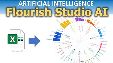 Artificial Intelligence | Flourish Studio AI