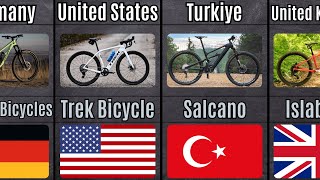 Bicycle Brands From Different Countries | Data Comparison