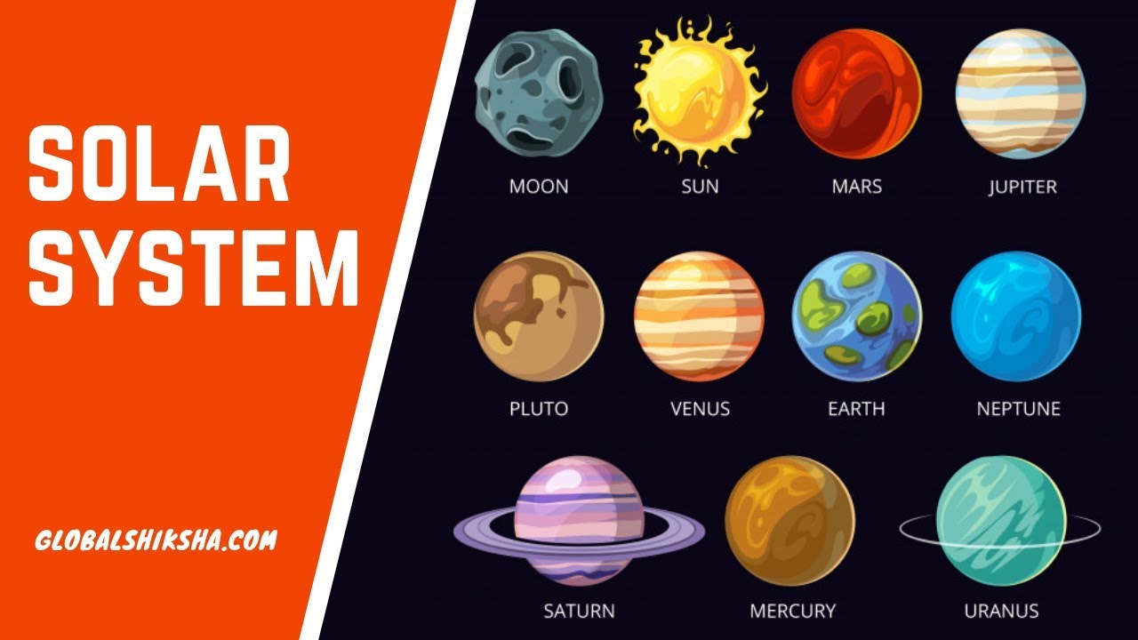 Planet Chart For Kids