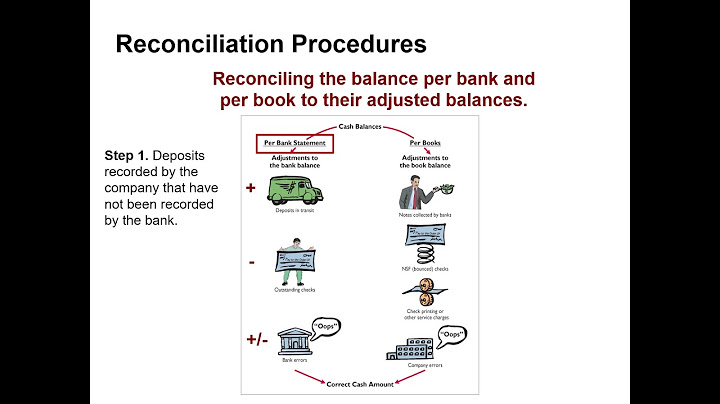Which items would appear as adjustments to the bank ledger when performing a bank reconciliation?