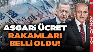 Asgari Ücretliler Dikkat Ankarada 2026 Maaş Teklifleri Belli Oldu Akpden Sürpriz Hamle Resimi