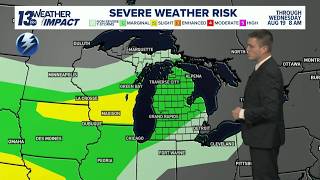 13 ON YOUR SIDE Forecast Scattered T-Storms This Evening Quiet Wednesday