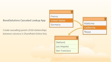 Create cascading parent-child relationships between columns in SharePoint Online lists