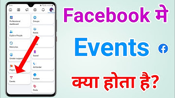 Facebook me Events option kya hota hai | Facebook मे Events का क्या मतलब है? कैसे Use करें?