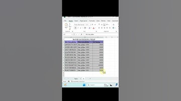 Cách điều chỉnh kích thước chữ tự động theo kích thước ô excel