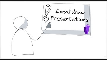 Excalidraw Presentations in Obsidian