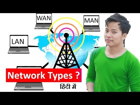 वीडियो: कंप्यूटर नेटवर्क प्रकार क्या है?