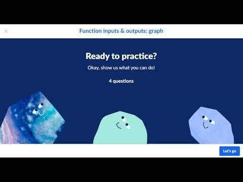 Functions  Inputs & Outputs Graph