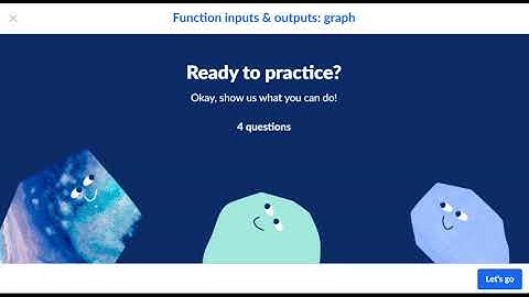 Functions  Inputs & Outputs Graph