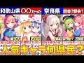 【ゆっくり解説】人気東方キャラと『同じ県民』かも?人気投票ランキング上位の出身地が意外過ぎた!