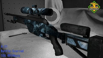 SSG 08  Abyss  Wear/Float