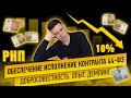 Обеспечение Контракта (ОИК). АнтиДемпинг. Добросовестность. Опыт.