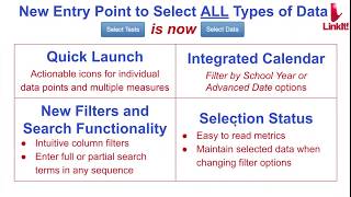 select data