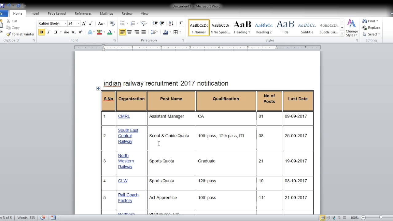Upcoming Indian railway recruitment 2017-18 notification rrb online application