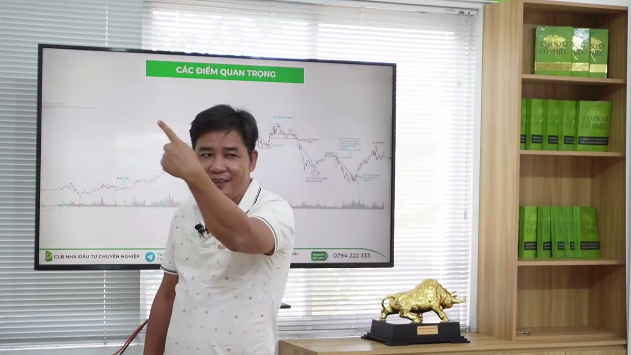 Outline Video ÔN TẬP TRADIG 2