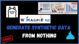 Generating Synthetic Data from Nothing | Magpie | LLM | Ollama