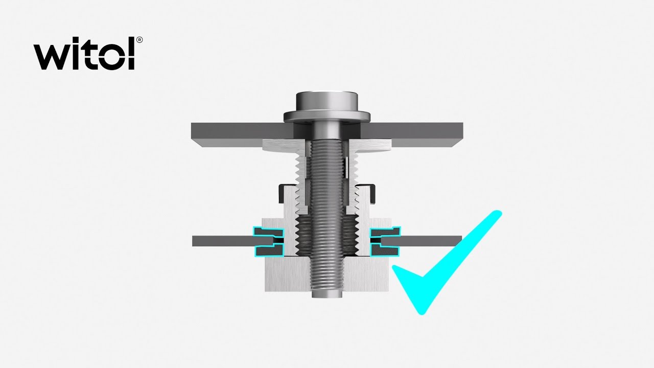 WITOL Decoupling Feature - YouTube