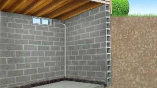David Keane Waterguard Systems David Keane Waterguard Systems