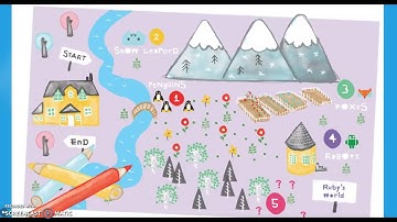 Review: Hello Ruby: Adventures in Coding