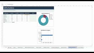 Details Net Worth Dashboard Spreadsheet | Track Your Wealth Growth Over Time 💰 News