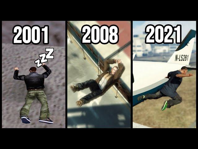 PHYSICS LOGIC in GTA Games (2001-2021) class=